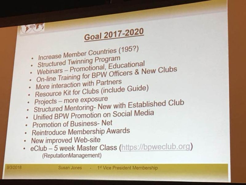 BPW International's Goals: 2017 - 2020