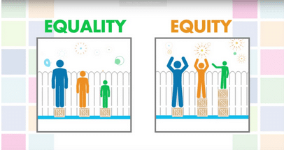 equality equity